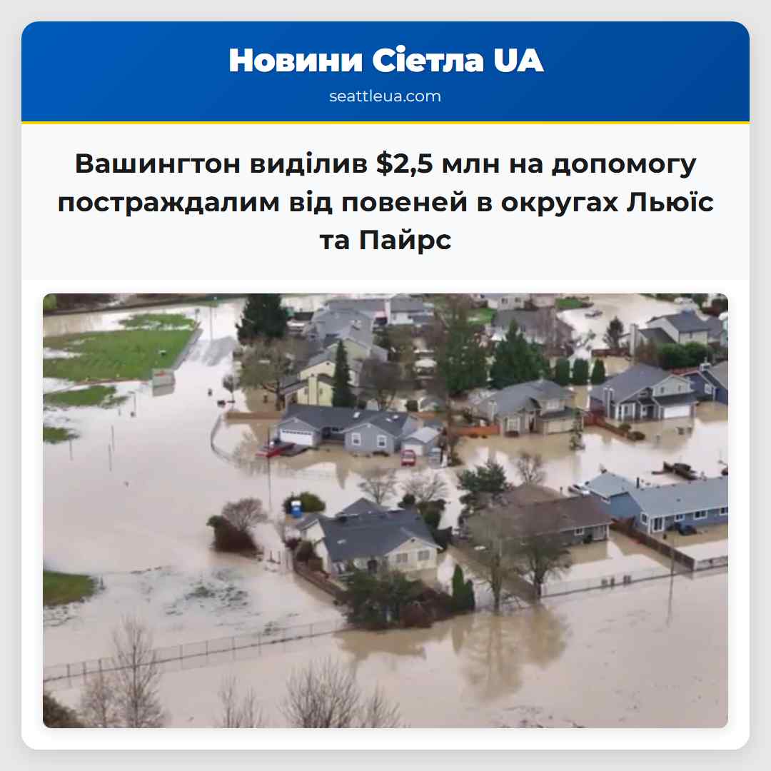 Вашингтон виділив $2,5 млн на допомогу