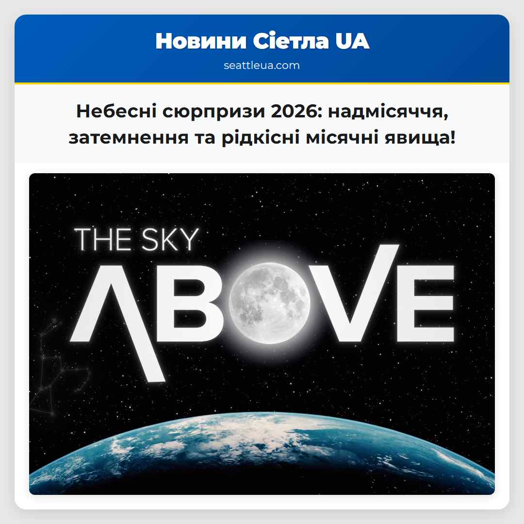 Небесні сюрпризи 2026: надмісяччя, затемнення та