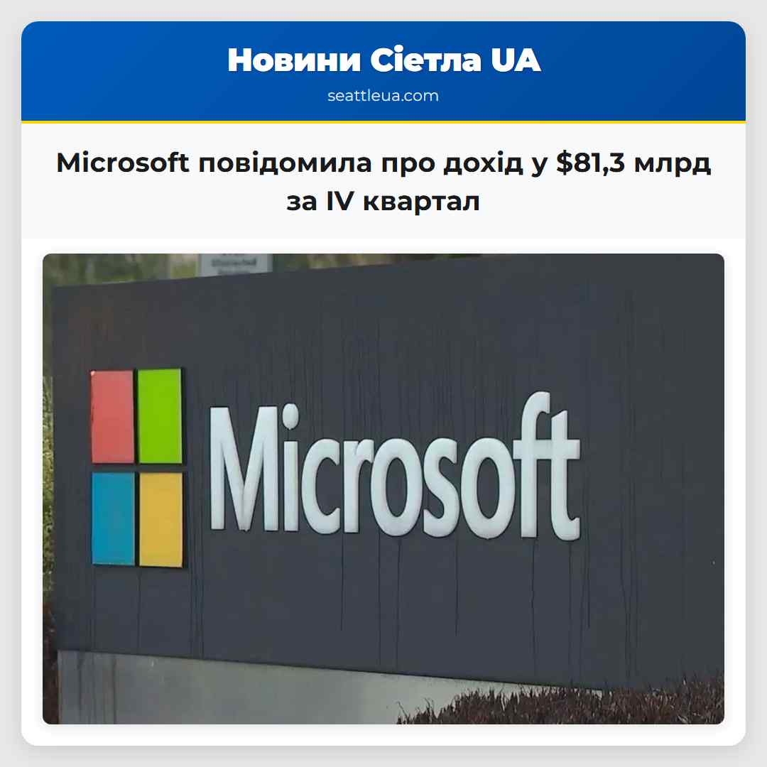 Microsoft повідомила про дохід у $81,3 млрд за IV
