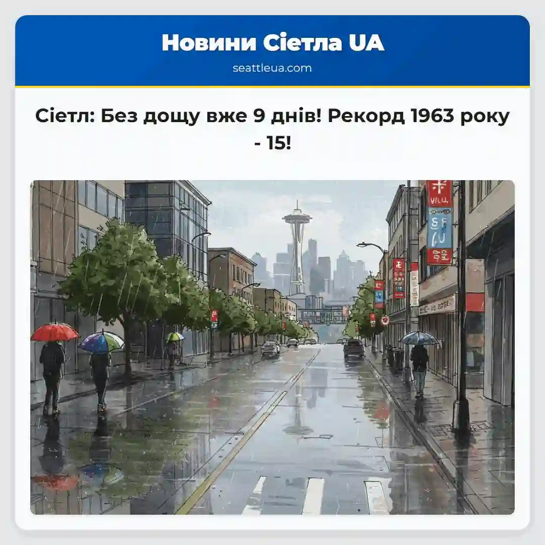 Сіетл: Без дощу вже 9 днів! Рекорд 1963 року - 15!