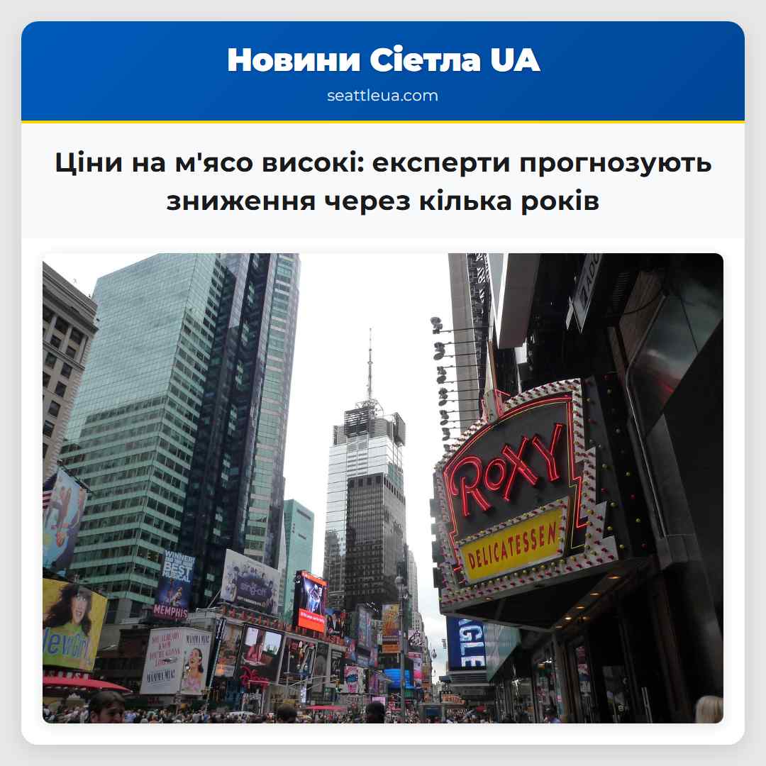 Ціни на м'ясо високі: експерти прогнозують