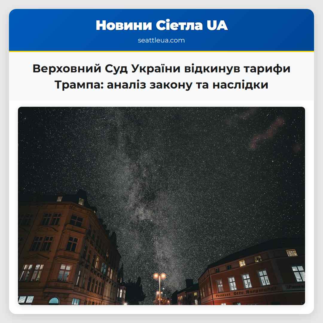 Верховний Суд України відкинув тарифи Трампа: