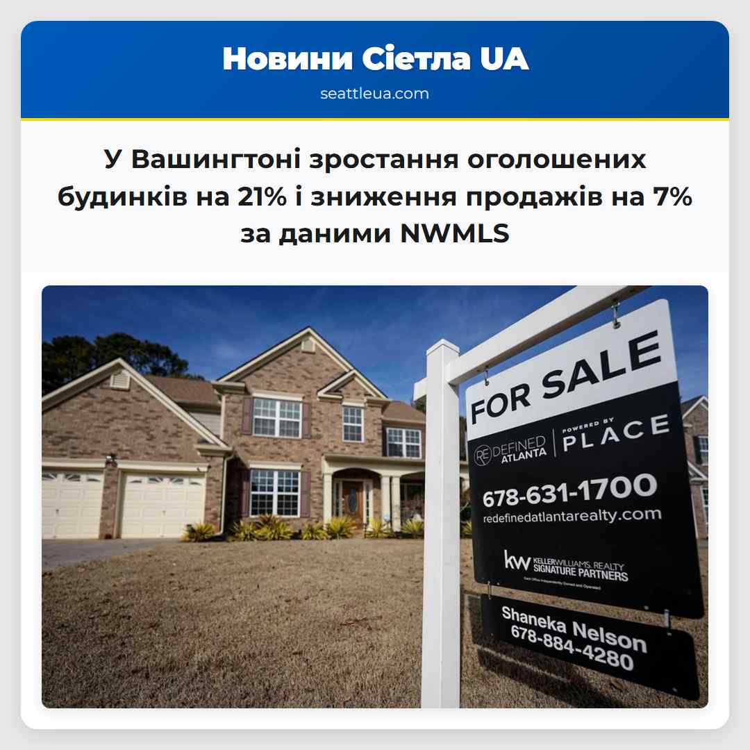 У Вашингтоні зростання оголошених будинків на 21%