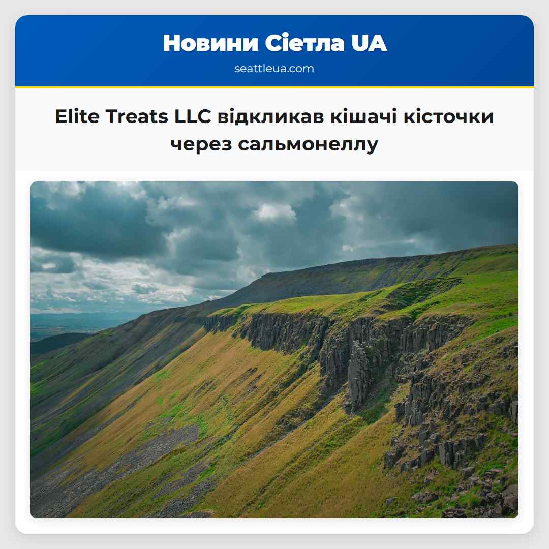 Elite Treats LLC відкликав кішачі кісточки через