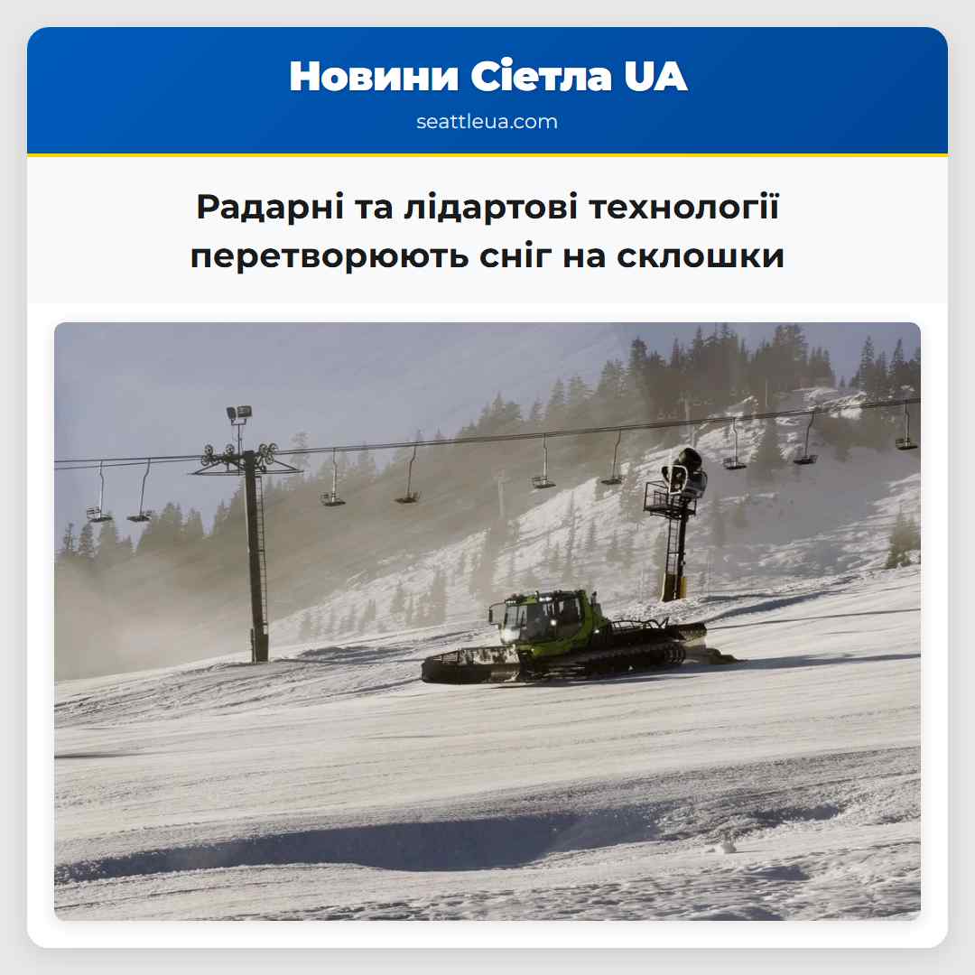 Радарні та лідартові технології перетворюють сніг
