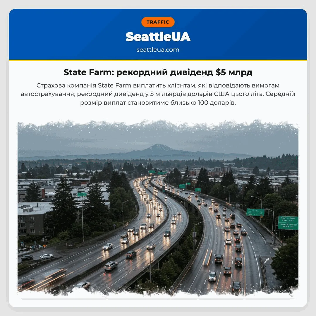 State Farm: рекордний дивіденд $5 млрд
