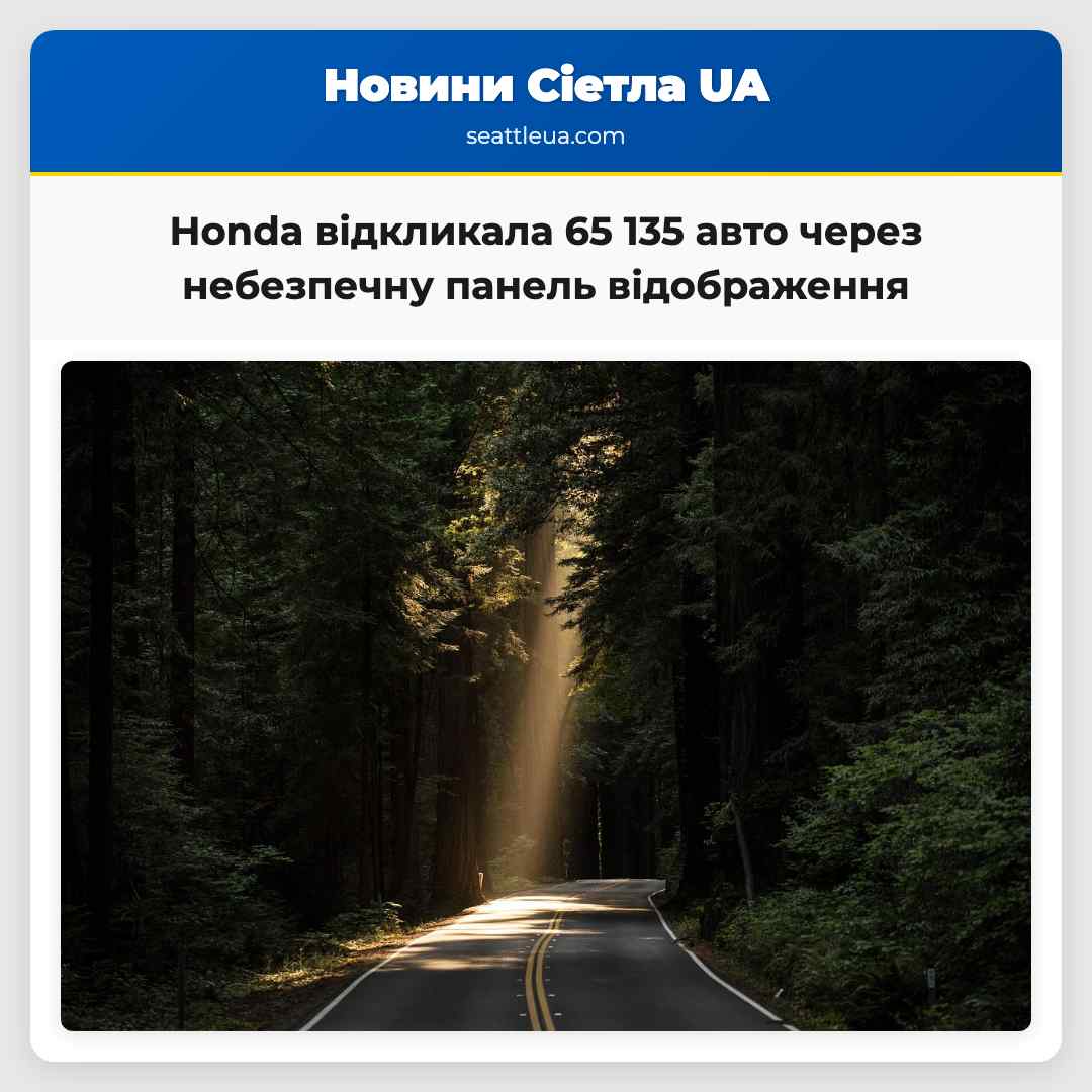 Honda відкликала 65 135 авто через небезпечну