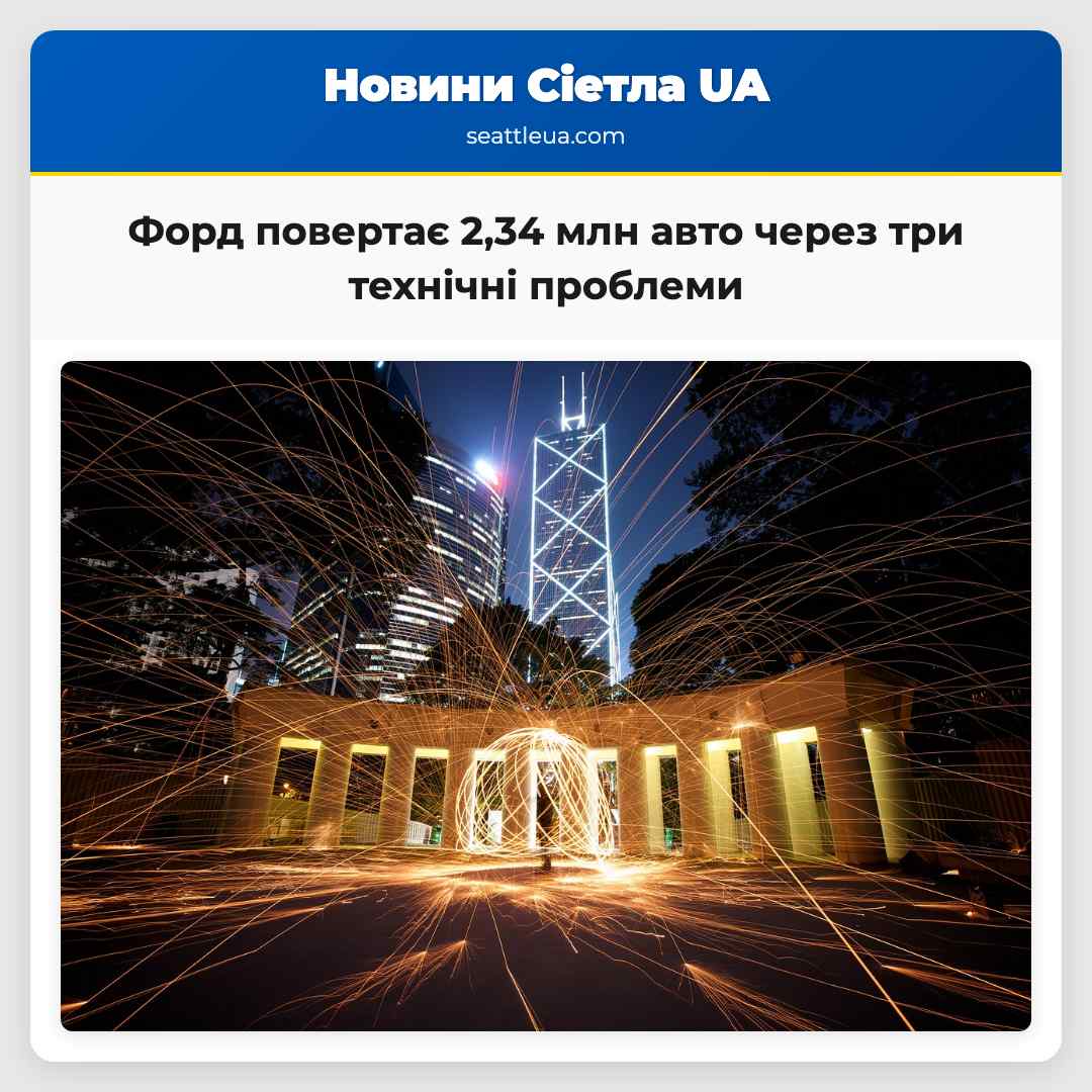 Форд повертає 2,34 млн авто через три технічні