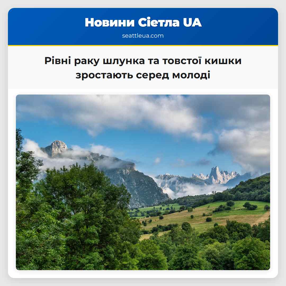 Здоровя разом рівні раку шлунка та товстої кишки зростають серед молоді