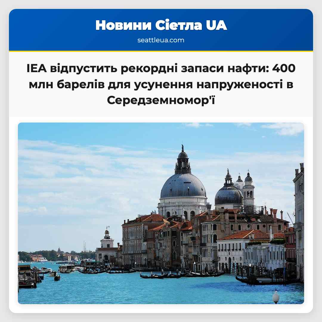 IEA відпустить рекордні запаси нафти: 400 млн