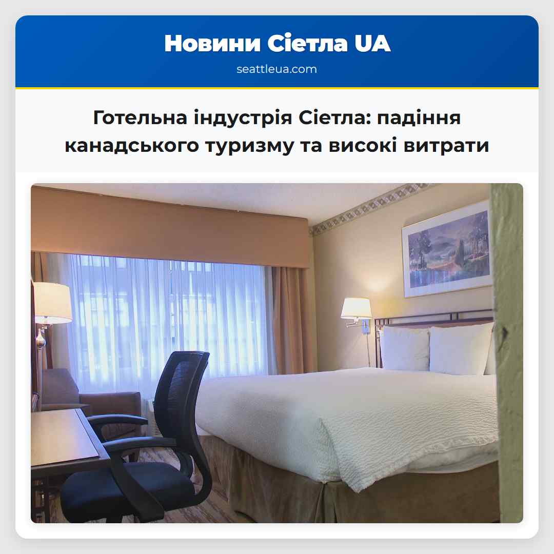 Готельна індустрія Сіетла під тиском падіння канадського туризму та високі витрати