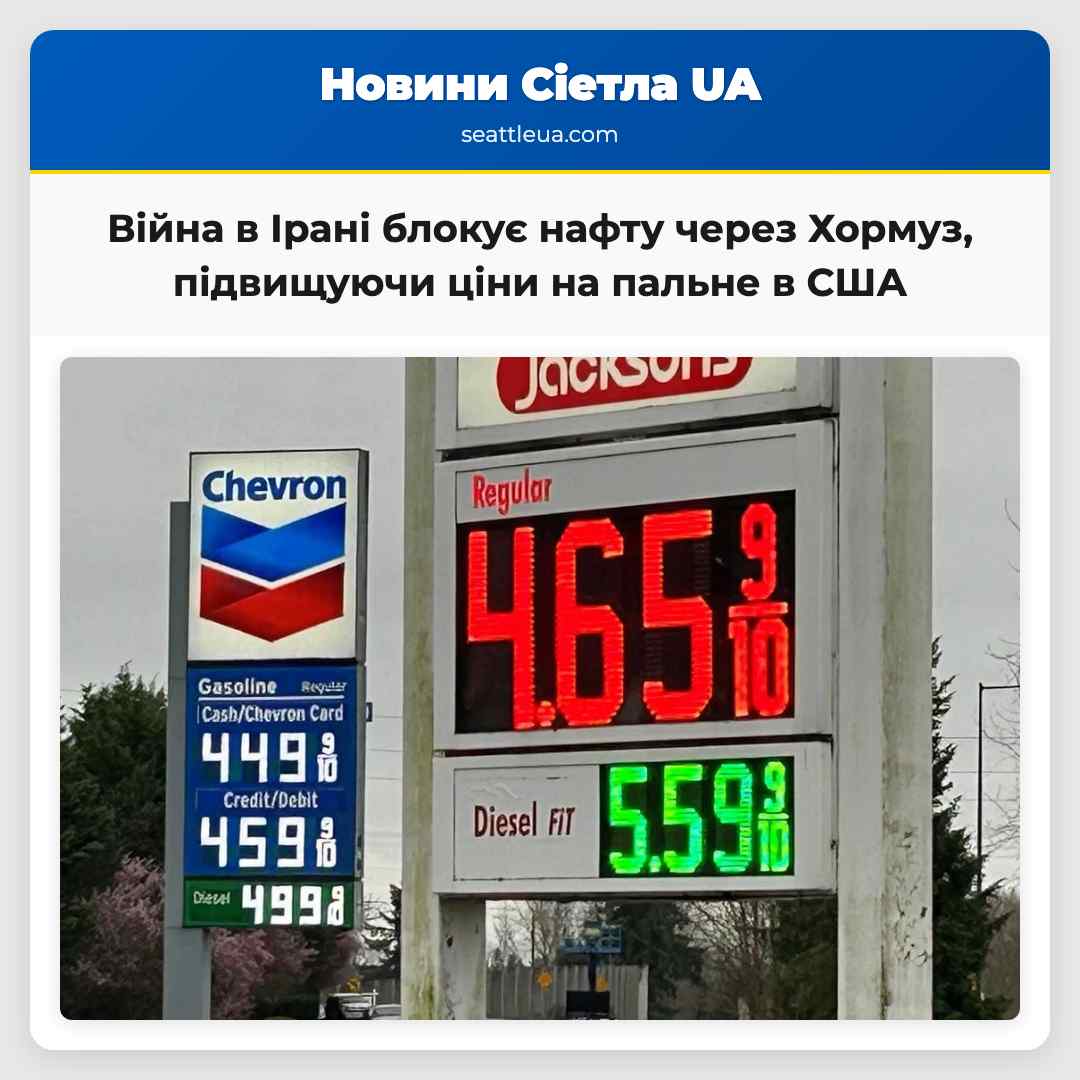 Війна в Ірані блокує нафту через Хормуз,