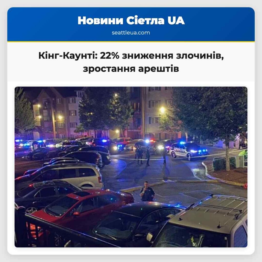 Кінг-Каунті: 22% зниження злочинів, зростання