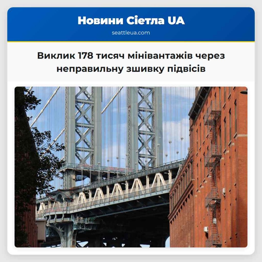 Виклик 178 тисяч мінівантажів через неправильну