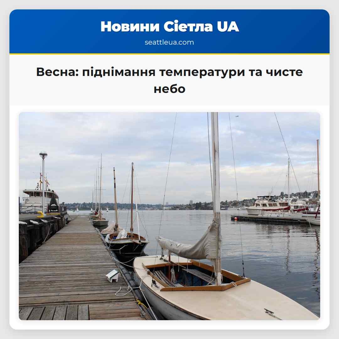 Весна: піднімання температури та чисте небо