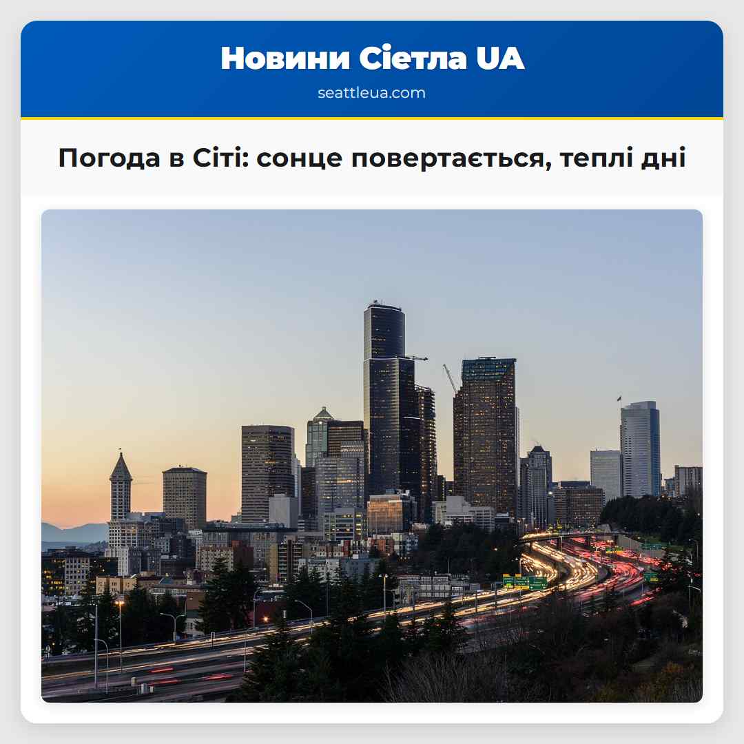 Погода в Сіті: сонце повертається, теплі дні