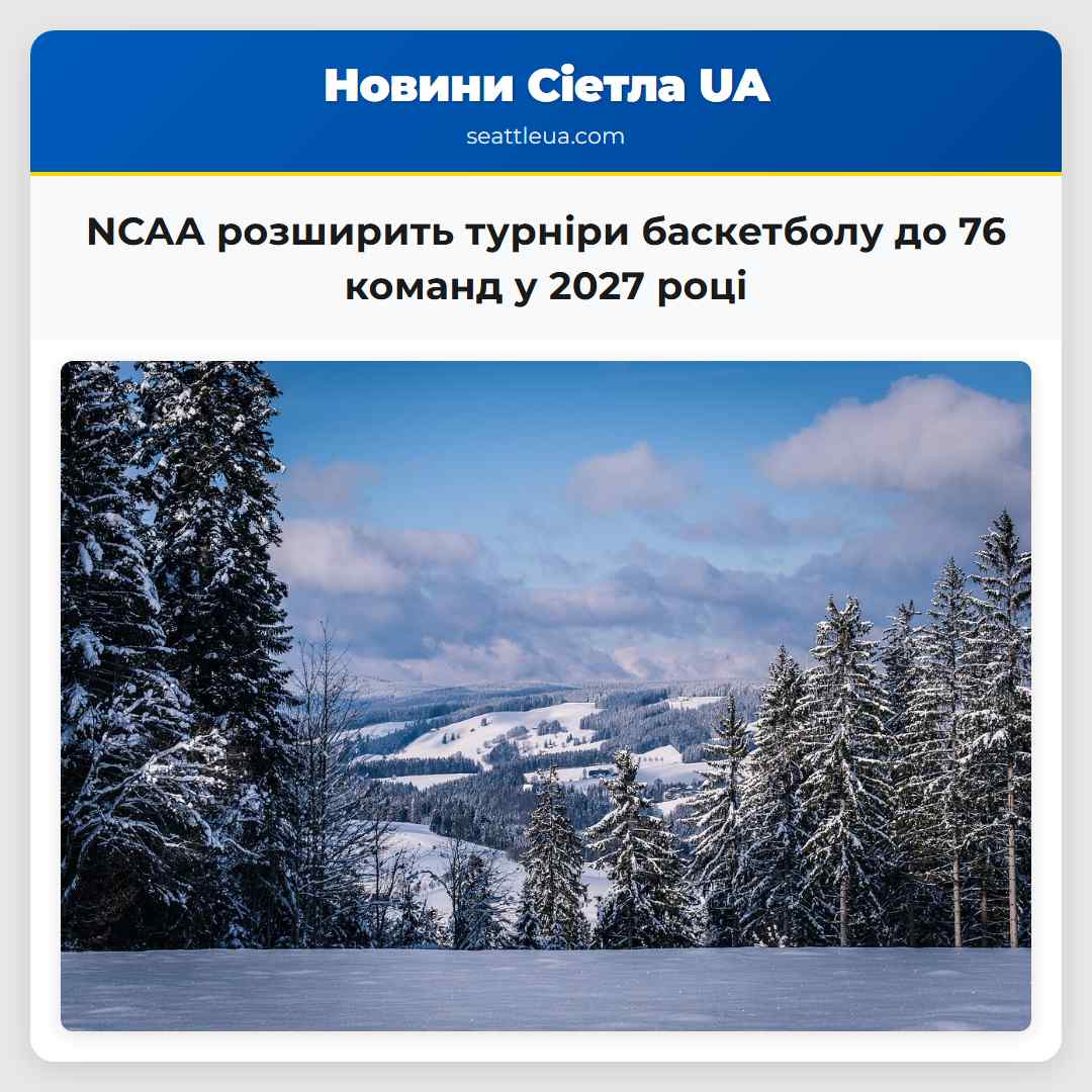 NCAA розширить турніри баскетболу до 76 команд у 2027 році
