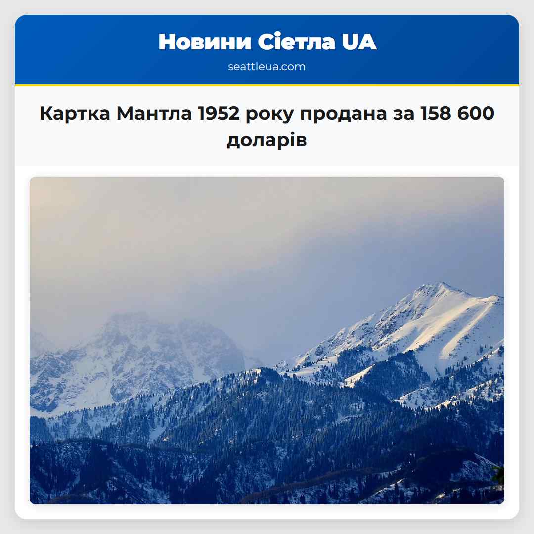 Картка Мантла 1952 року продана за 158 600 доларів