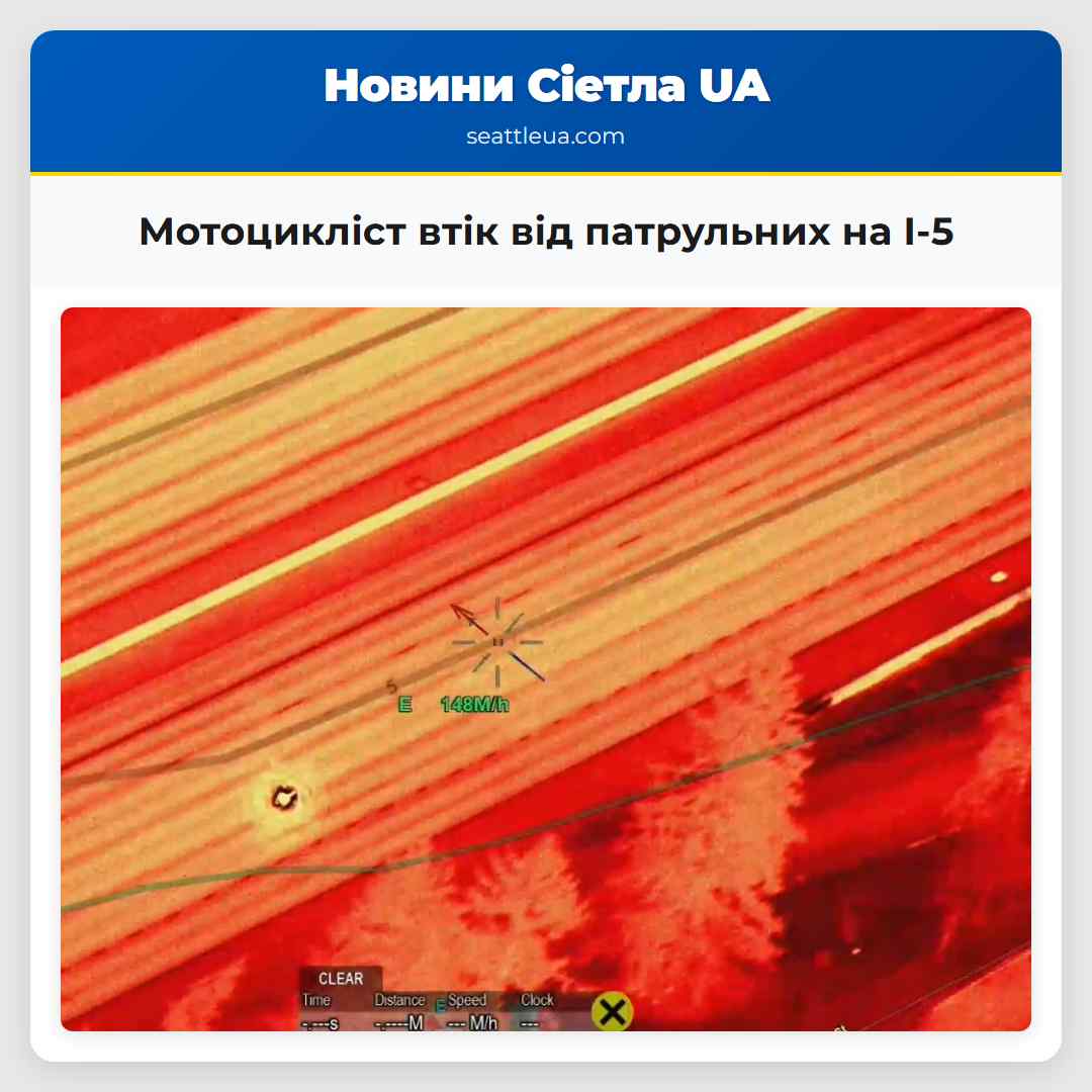 Мотоцикліст втік від патрульних на I-5