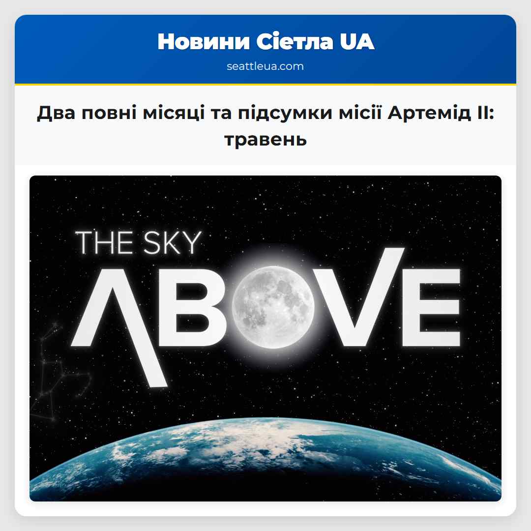 Два повні місяці та підсумки місії Артемід II: