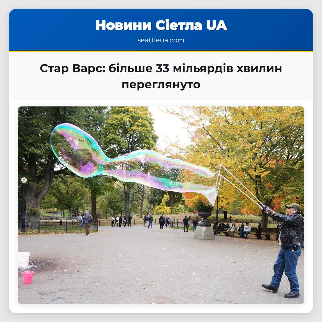 Стар Варс більше 33 мільярдів хвилин переглянуто