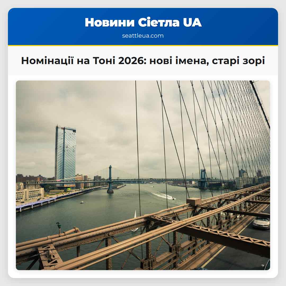 Номінації на Тоні 2026 нові імена старі зорі