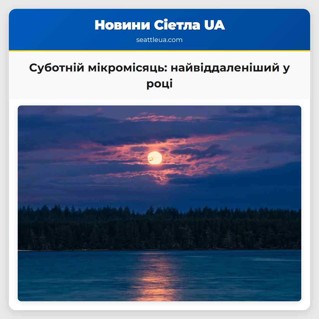 Суботній мікромісяць найвіддаленіший у році