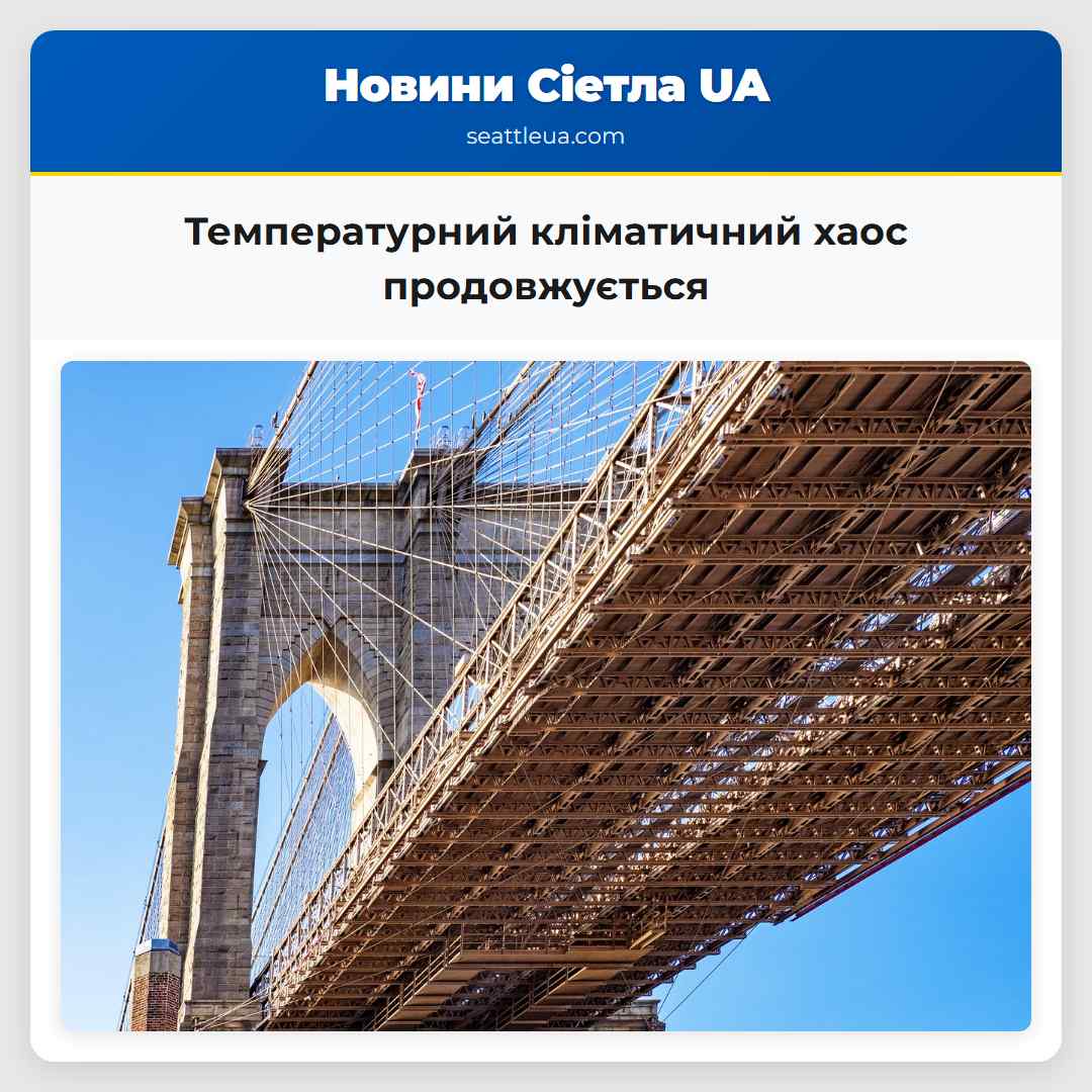 Температурний кліматичний хаос продовжується