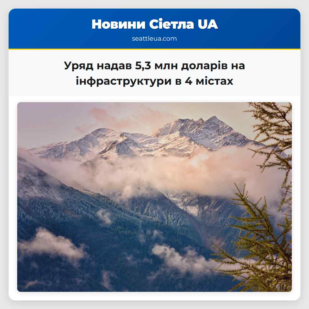 Уряд надав 5,3 млн доларів на інфраструктури в 4