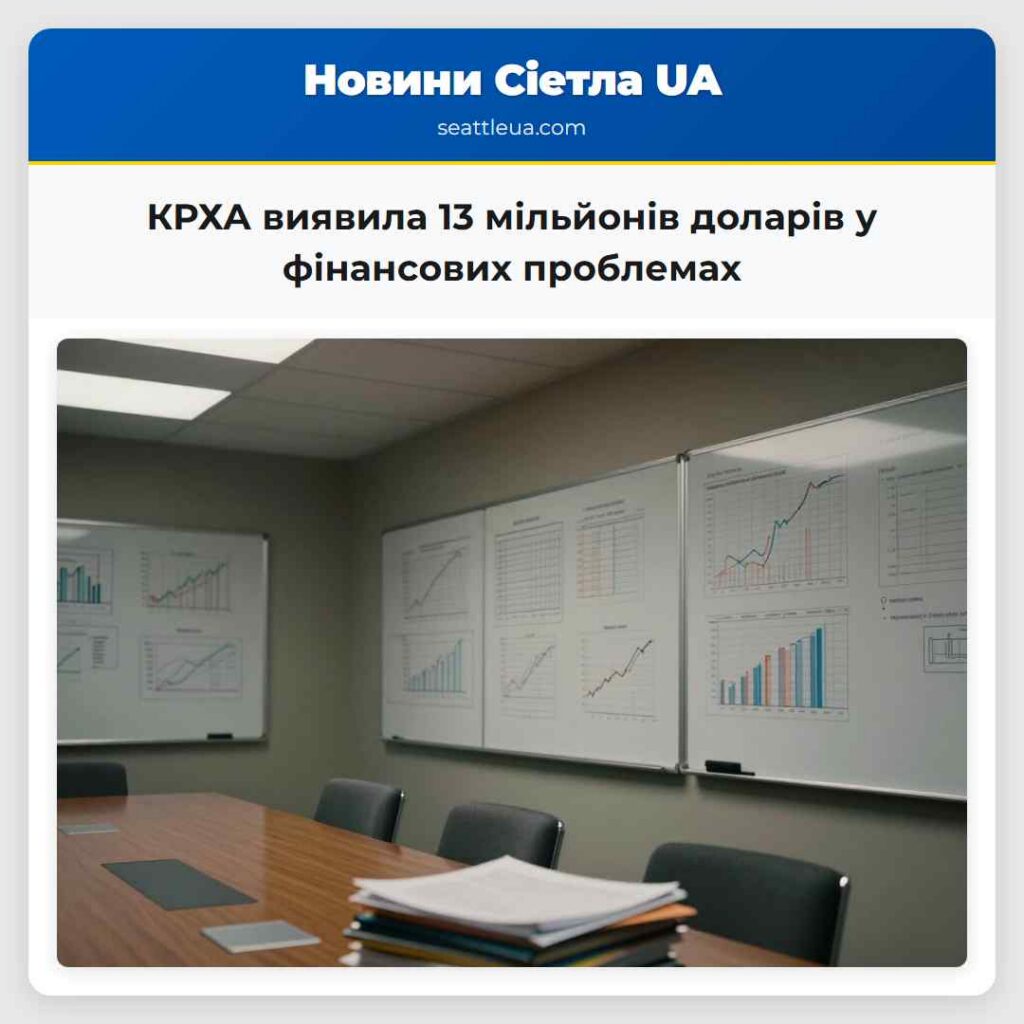 КРХА виявила 13 мільйонів доларів у фінансових