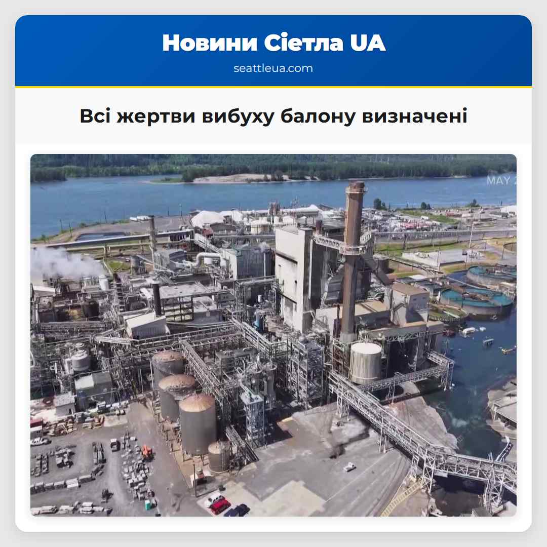 Всі жертви вибуху балону визначені