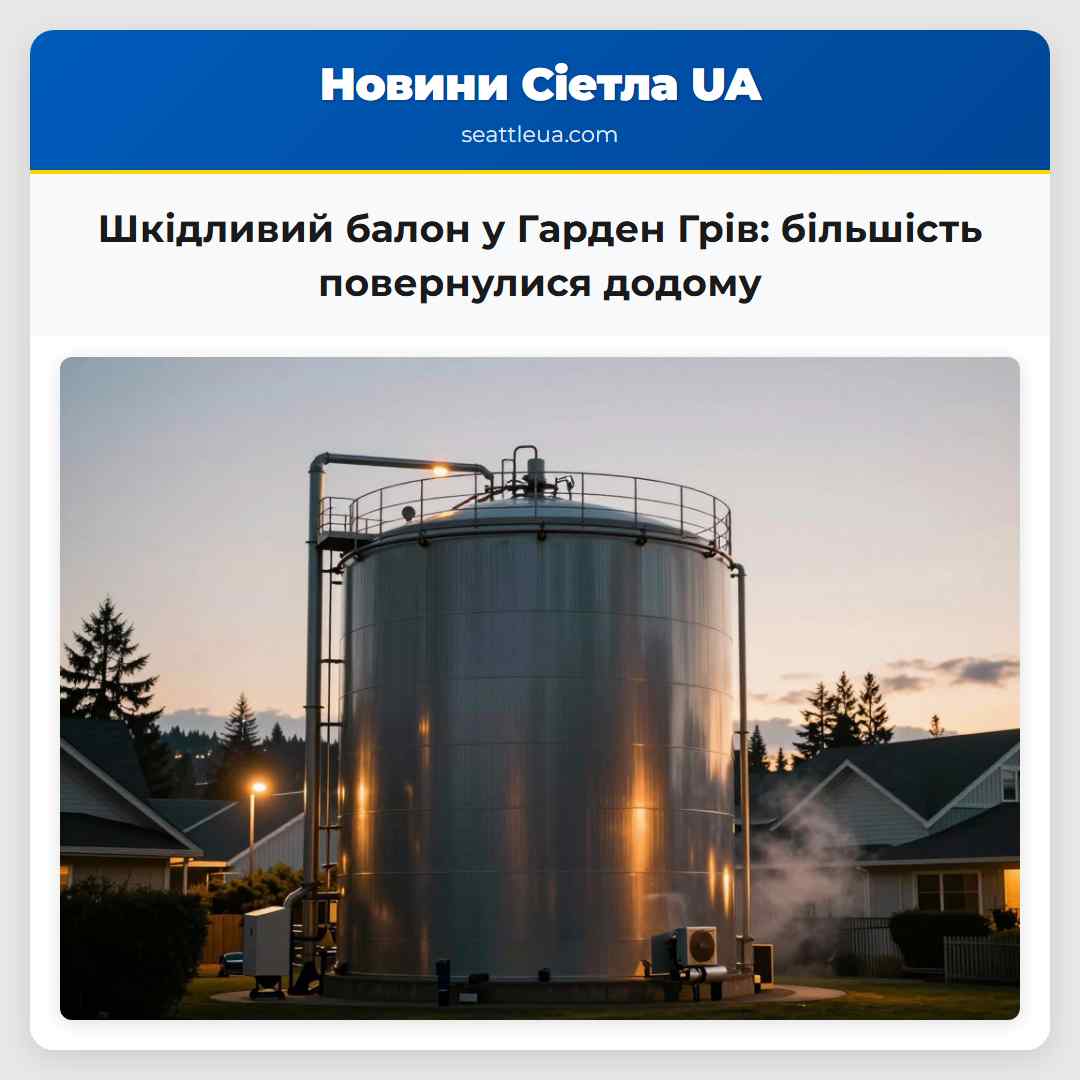 Шкідливий балон у Гарден Грів більшість повернулися додому