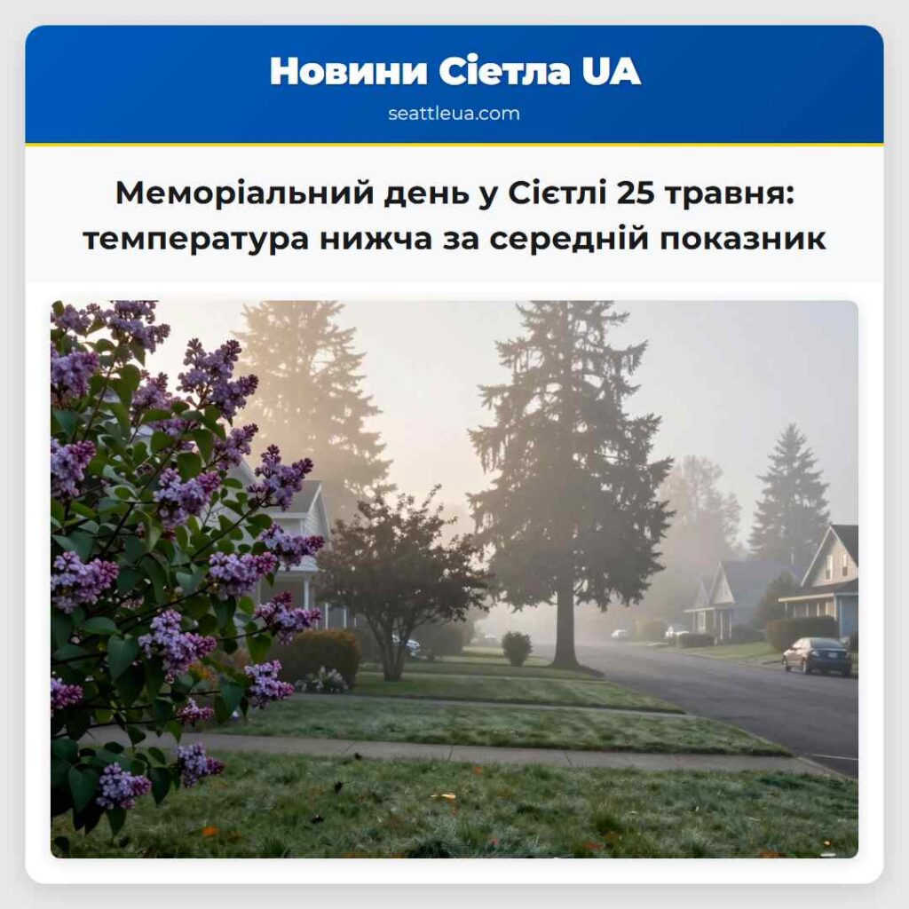 Меморіальний день у Сієтлі 25 травня: температура