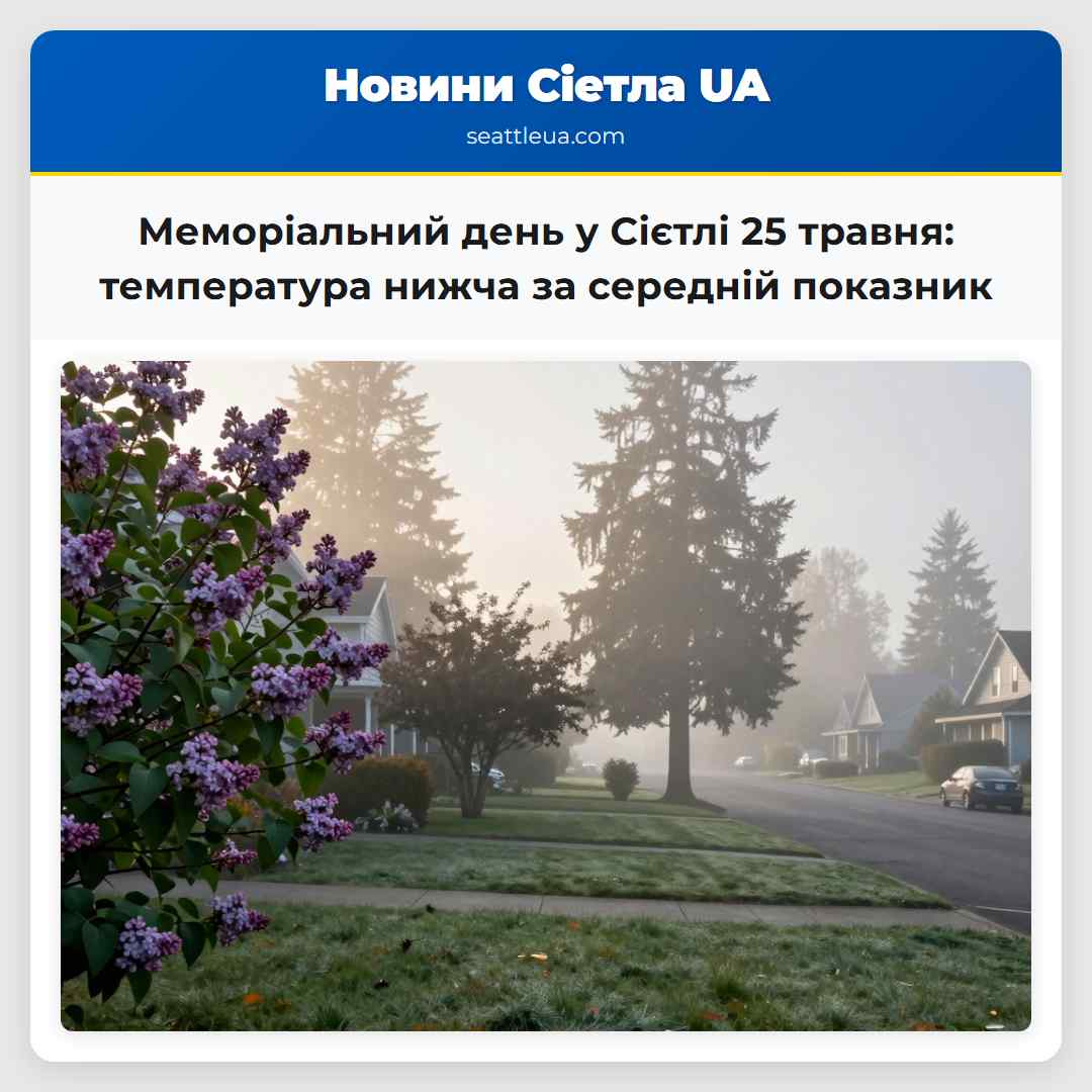 Меморіальний день у Сієтлі 25 травня температура нижча за середній показник