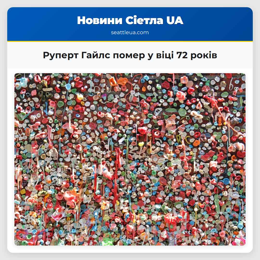 Руперт Гайлс помер у віці 72 років