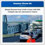 Феррі Вашингтону Стейт очікує 400 000 поїздок під час святкового тижня