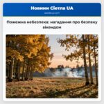 Пожежна небезпека нагадання про безпеку вікендом