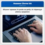 Фішинг вражає 14 разів на добу AI підвищує рівень крадіжок