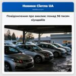 Повідомлення про виклик понад 96 тисяч хіундайів