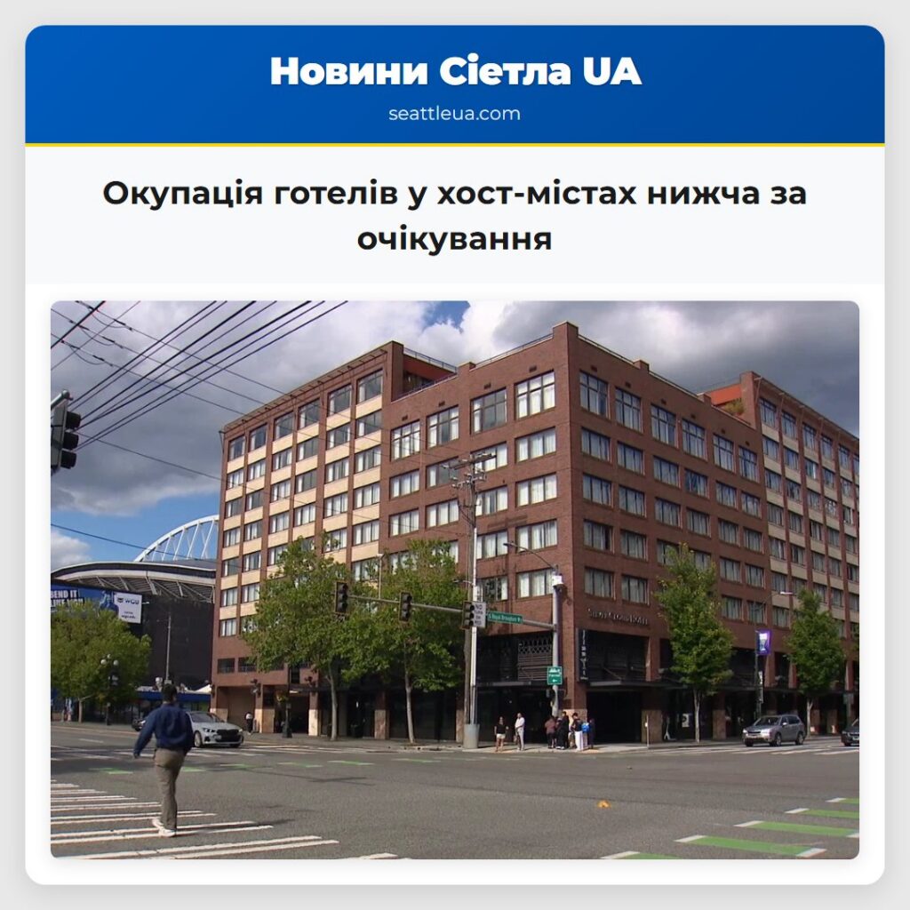 Окупація готелів у хост-містах нижча за очікування
