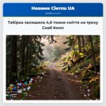 Табірка залишила 46 тонни сміття на треку Слаб Кемп
