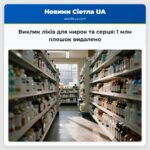 Виклик ліків для нирок та серця 1 млн пляшок видалено