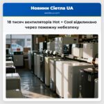18 тисяч вентиляторів Hot + Cool відкликано через пожежну небезпеку