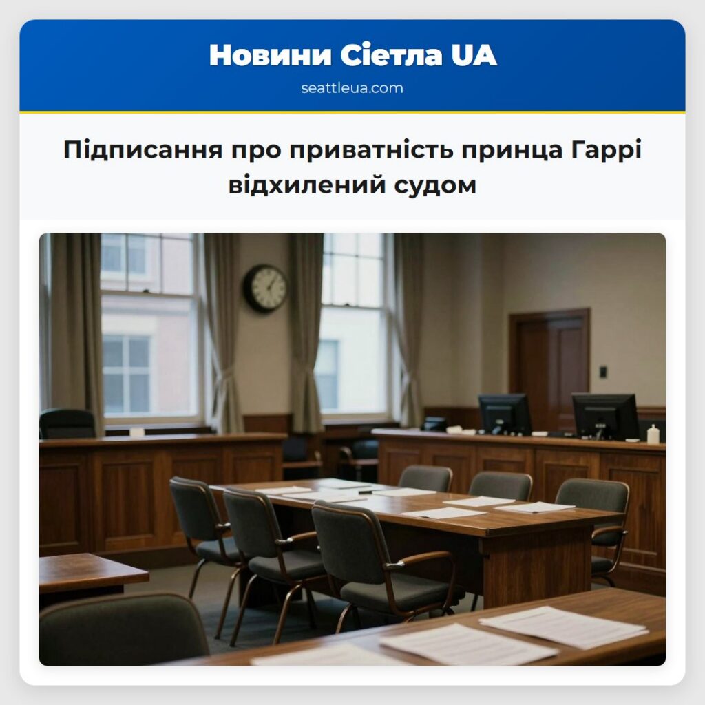 Підписання про приватність принца Гаррі