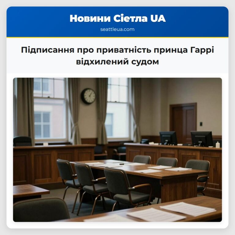 Підписання про приватність принца Гаррі відхилений судом