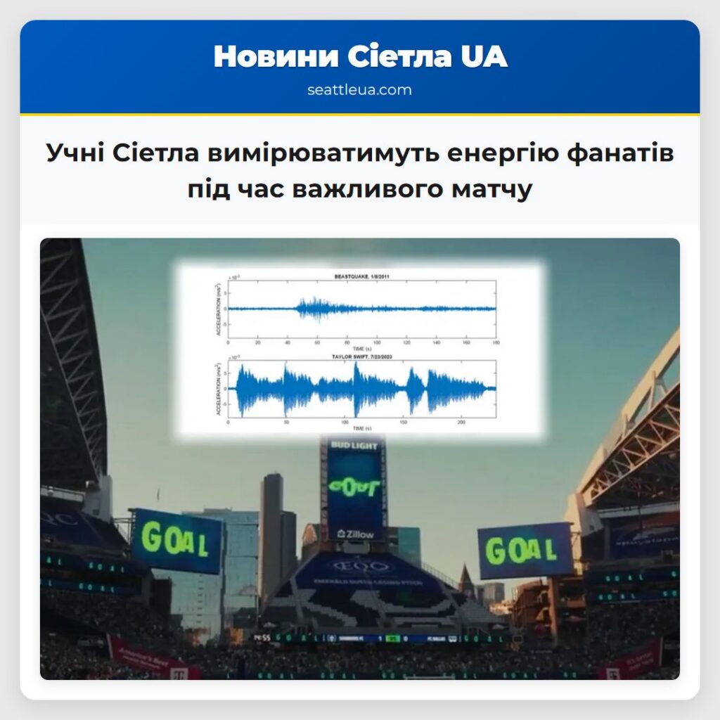 Учні Сіетла вимірюватимуть енергію фанатів під