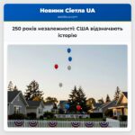 250 років незалежності США відзначають історію